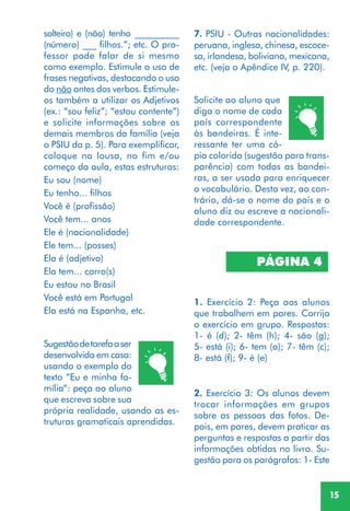 15
Sugestãodetarefaaser
desenvolvida em casa:
usando o exemplo do
texto “Eu e minha fa-
mília”: peça ao aluno
que escreva sobre sua
própria realidade, usando as es-
truturas gramaticais aprendidas.
7. PSIU - Outras nacionalidades:
peruana, inglesa, chinesa, escoce-
sa, irlandesa, boliviana, mexicana,
etc. (veja o Apêndice IV, p. 220).
Solicite ao aluno que
diga o nome de cada
país correspondente
às bandeiras. É inte-
ressante ter uma có-
pia colorida (sugestão para trans-
parência) com todas as bandei-
ras, a ser usada para enriquecer
o vocabulário. Desta vez, ao con-
trário, dá-se o nome do país e o
aluno diz ou escreve a nacionali-
dade correspondente.
solteiro) e (não) tenho ___________
(número) ___ filhos.”; etc. O pro-
fessor pode falar de si mesmo
como exemplo. Estimule o uso de
frases negativas, destacando o uso
do não antes dos verbos. Estimule-
os também a utilizar os Adjetivos
(ex.: “sou feliz”; “estou contente”)
e solicite informações sobre os
demais membros da família (veja
o PSIU da p. 5). Para exemplificar,
coloque na lousa, no fim e/ou
começo da aula, estas estruturas:
Eu sou (nome)
Eu tenho... filhos
Você é (profissão)
Você tem... anos
Ele é (nacionalidade)
Ele tem... (posses)
Ela é (adjetivo)
Ela tem... carro(s)
Eu estou no Brasil
Você está em Portugal
Ela está na Espanha, etc.
1. Exercício 2: Peça aos alunos
que trabalhem em pares. Corrija
o exercício em grupo. Respostas:
1- é (d); 2- têm (h); 4- são (g);
5- está (i); 6- tem (a); 7- têm (c);
8- está (f); 9- é (e)
PÁGINA 4
2. Exercício 3: Os alunos devem
trocar informações em grupos
sobre as pessoas das fotos. De-
pois, em pares, devem praticar as
perguntas e respostas a partir das
informações obtidas no livro. Su-
gestão para os parágrafos: 1- Este
 