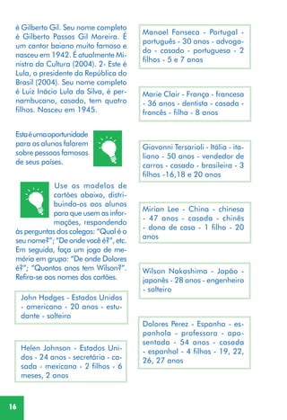 16
Estaéumaoportunidade
para os alunos falarem
sobre pessoas famosas
de seus países.
Use os modelos de
cartões abaixo, distri-
buindo-os aos alunos
para que usem as infor-
mações, respondendo
às perguntas dos colegas: “Qual é o
seu nome?”; “De onde você é?”, etc.
Em seguida, faça um jogo de me-
mória em grupo: “De onde Dolores
é?”; “Quantos anos tem Wilson?”.
Refira-se aos nomes dos cartões.
John Hodges - Estados Unidos
- americano - 20 anos - estu-
dante - solteiro
Helen Johnson - Estados Uni-
dos - 24 anos - secretária - ca-
sada - mexicana - 2 filhos - 6
meses, 2 anos
é Gilberto Gil. Seu nome completo
é Gilberto Passos Gil Moreira. É
um cantor baiano muito famoso e
nasceu em 1942. É atualmente Mi-
nistro da Cultura (2004). 2- Este é
Lula, o presidente da República do
Brasil (2004). Seu nome completo
é Luiz Inácio Lula da Silva, é per-
nambucano, casado, tem quatro
filhos. Nasceu em 1945.
Manoel Fonseca - Portugal -
português - 30 anos - advoga-
do - casado - portuguesa - 2
filhos - 5 e 7 anos
Marie Clair - França - francesa
- 36 anos - dentista - casada -
francês - filha - 8 anos
Giovanni Tersarioli - Itália - ita-
liano - 50 anos - vendedor de
carros - casado - brasileira - 3
filhos -16,18 e 20 anos
Mirian Lee - China - chinesa
- 47 anos - casada - chinês
- dona de casa - 1 filho - 20
anos
Wilson Nakashima - Japão -
japonês - 28 anos - engenheiro
- solteiro
Dolores Perez - Espanha - es-
panhola - professora - apo-
sentada - 54 anos - casada
- espanhol - 4 filhos - 19, 22,
26, 27 anos
 