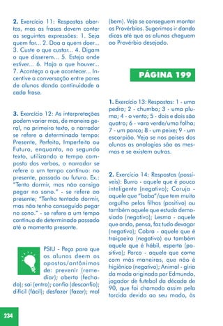 234
PSIU - Peça para que
os alunos deem os
opostos/antônimos
de: prevenir (reme-
diar); aberta (fecha-
da); sai (entra); confia (desconfia);
difícil (fácil); desfazer (fazer); mal
PÁGINA 199
1. Exercício 13: Respostas: 1 - uma
pedra; 2 - chumbo; 3 - uma plu-
ma; 4 - o vento; 5 - dois e dois são
quatro; 6 - vara verde/uma folha;
7 - um porco; 8 - um peixe; 9 - um
escorpião. Veja se nos países dos
alunos as analogias são as mes-
mas e se existem outras.
2. Exercício 14: Respostas (possí-
veis): Burro - aquele que é pouco
inteligente (negativo); Coruja -
aquele que “baba”/que tem muito
orgulho pelos filhos (positivo) ou
também aquele que estuda dema-
siado (negativo); Lesma - aquele
que anda, pensa, faz tudo devagar
(negativo); Cobra - aquele que é
traiçoeiro (negativo) ou também
aquele que é hábil, esperto (po-
sitivo); Porco - aquele que come
com más maneiras, que não é
higiênico (negativo); Animal - gíria
da moda originada por Edmundo,
jogador de futebol da década de
90, que foi chamado assim pela
torcida devido ao seu modo, às
3. Exercício 12: As interpretações
podem variar mas, de maneira ge-
ral, no primeiro texto, o narrador
se refere a determinado tempo:
Presente, Perfeito, Imperfeito ou
Futuro, enquanto, no segundo
texto, utilizando o tempo com-
posto dos verbos, o narrador se
refere a um tempo contínuo: no
presente, passado ou futuro. Ex.:
“Tento dormir, mas não consigo
pegar no sono.” - se refere ao
presente; “Tenho tentado dormir,
mas não tenho conseguido pegar
no sono.” - se refere a um tempo
contínuo de determinado passado
até o momento presente.
2. Exercício 11: Respostas aber-
tas, mas as frases devem conter
as seguintes expressões: 1. Seja
quem for... 2. Doa a quem doer...
3. Custe o que custar... 4. Digam
o que disserem... 5. Esteja onde
estiver... 6. Haja o que houver...
7. Aconteça o que acontecer... In-
centive a conversação entre pares
de alunos dando continuidade a
cada frase.
(bem). Veja se conseguem montar
os Provérbios. Sugerimos ir dando
dicas até que os alunos cheguem
ao Provérbio desejado.
 