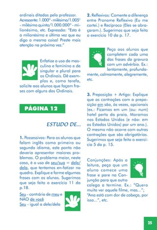 25
Enfatize o uso de mas-
culino e feminino e de
singular e plural para
os Ordinais. Dê exem-
plos e, como tarefa,
solicite aos alunos que façam fra-
ses com alguns dos Ordinais.
PÁGINA 12
1. Possessivos: Para os alunos que
falam inglês como primeiro ou
segundo idioma, este ponto não
deveria apresentar maiores pro-
blemas. O problema maior, neste
caso, é o uso de seu/sua = dele/
dela, que tentamos en-fatizar no
quadro. Explique e forme algumas
frases com os alunos. Sugerimos
que seja feito o exercício 11 da
p.18.
Seu - contrário de meu e
NÃO de você
Seu - igual a dele/dela
2. Reflexivos: Comente a diferença
entre Pronome Reflexivo (Eu me
cortei.) e Recíproco (Eles se abra-
çaram.). Sugerimos que seja feito
o exercício 10 da p. 17.
Peça aos alunos que
completem cada uma
das frases da gravura
com um advérbio. Ex.:
lentamente, profunda-
mente, calmamente, alegremente,
etc.
3. Preposição + Artigo: Explique
que as contrações com a prepo-
sição em são, às vezes, opcionais
(ex.: Ficamos em um (ou: num)
hotel perto da praia. Moramos
nos Estados Unidos (e não: em
os Estados Unidos) por um ano.).
O mesmo não ocorre com outras
contrações que são obrigatórias.
Sugerimos que seja feito o exercí-
cio 5 da p. 15.
ordinais ditados pelo professor.
Acrescente:1.000º-milésimo/1.005°
- milésimo quinto/1.000.000º - mi-
lionésimo, etc. Expressão: “Esta é
a milionésima e última vez que eu
digo a mesma coisa! Preste mais
atenção na próxima vez.”
Conjunções: Após a
leitura, peça que um
aluno comece uma
frase e pare na Con-
junção para que outro
colega a termine. Ex.: “Quero
muito ver aquele filme, mas...”;
“Ana está com dor de cabeça, por
isso...”, etc.
 