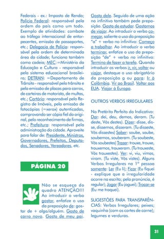 31
PÁGINA 20
Não se esqueça do
quadro ATENÇÃO!!!
Ao introduzir o verbo
gostar, enfatize o uso
da preposição de: gos-
tar de + algo/alguém. Gosto de
carro novo. Gosto de meu pai.
Federais - ex.: Imposto de Renda;
Polícia Federal: responsável pela
ordem do país como um todo.
Exemplo de atividades: combate
ao tráfego internacional de entor-
pecentes, emissão de passaportes,
etc.; Delegacia de Polícia: respon-
sável pela ordem de determinada
área da cidade; funciona também
como cadeia; MEC:=Ministério da
Educação e Cultura - responsável
pela sistema educacional brasilei-
ro; DETRAN: =Departamento de
Trânsito - responsável pelo trânsito e
pela emissão de placas para carros,
de carteiras de motorista, de multas,
etc.; Cartório: responsável pelo Re-
gistro de Imóveis, pela emissão de
fotocópias (=xerox) autenticadas,
comprovando ser cópia fiel do origi-
nal, pelo reconhecimento de firmas,
etc.; Prefeitura: responsável pela
administração da cidade. Aproveite
para falar de: Presidente, Ministros,
Governadores, Prefeitos, Deputa-
dos, Senadores, Vereadores, etc.
Gosto dele. Seguido de uma ação
no infinitivo também pede prepo-
sição. Gosto de estudar. Gostamos
de viajar. Ao introduzir o verbo co-
meçar, saliente o uso da preposição
“a” + verbo no infinitivo: Começo
a trabalhar. Ao introduzir o verbo
terminar, enfatize o uso da prepo-
sição “de” + verbo no infinitivo:
Termino de fazer a tarefa. Quando
introduzir os verbos ir, vir, voltar ou
viajar, destaque o uso obrigatório
da preposição a ou para: Ir à
Colômbia. Vir ao Brasil. Voltar aos
EUA. Viajar à Europa.
OUTROS VERBOS IRREGULARES
No Pretérito Perfeito do Indicativo:
Dar: dei, deu, demos, deram. (Tu
deste, Vós destes). Dizer: disse, dis-
se, dissemos, disseram. (Tu disseste,
Vós dissestes) Saber: soube, soube,
soubemos, souberam. (Tu soubeste,
Vós soubestes) Trazer: trouxe, trouxe,
trouxemos, trouxeram. (Tu trouxeste,
Vós trouxestes). Ver: vi, viu, vimos,
viram. (Tu viste, Vós vistes). Alguns
Verbos Irregulares na 1ª pessoa
somente: Ler (Eu li); Ficar (Eu fiquei
- explique que a irregularidade
ocorre na escrita; pela pronúncia, é
regular); Jogar (Eu joguei); Trocar-se
(Eu me troquei).
SUGESTÕES PARA TRANSPARÊN-
CIAS: Verbos Irregulares; peixes;
vaquinha (com os cortes de carne);
legumes e verduras.
 