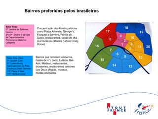 Setor Rosa 1º: Jardins de Tuileries, Louvre 2º e 9º : Opéra e as lojas de Departamentos Printemps e Galeries Lafayette Setor Azul Claro: 5º: Quatier Latin 6º: Luxembourg,  Saint-Germain de Près,  Faubourg Saint Germain 13º: Place d´Italie 14º: Montparnasse Bairros preferidos pelos brasileiros Concentração dos Hotéis palácios como Plaza Athenée, George V, Fouquet´s Barrière, Prince de Gales, restaurantes, casas de chá (La Durée) e cabarés (Lido e Crazy Horse) Bairros que remetem a boemia, hotéis de 4*L como Lutécia, Bel-Ami, Madson, restaurantes, brasseries, restaurantes célebres Les Deux Magots, museus, muitas atividades 