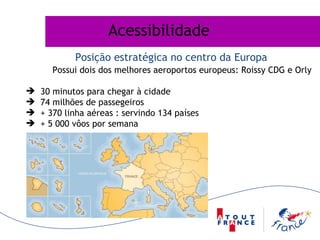 Acessibilidade Posição estratégica no centro da Europa Possui dois dos melhores aeroportos europeus: Roissy CDG e Orly  30 minutos para chegar à cidade 74 milhões de passegeiros + 370 linha aéreas : servindo 134 países + 5 000 vôos por semana 