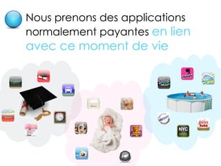 Nous prenons des applications normalement payantes  en lien avec ce moment de vie 