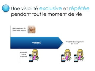 Une visibilité  exclusive  et  répétée  pendant tout le moment de vie Téléchargement de l’application support VISIBILITÉ Visibilité à chaque ouverture Possibilité de changement des visuels 