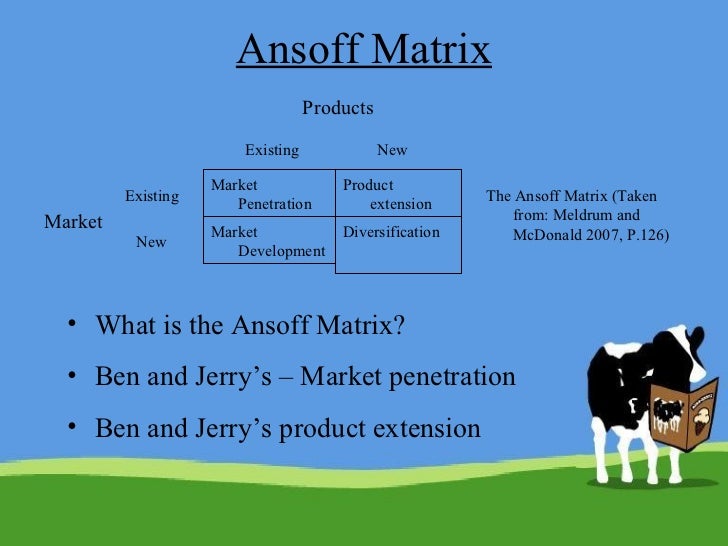 ben jerrys swot This report will analyze both the companys environmental strategy and general environmental strategy and general corporate strategy in swot. ben jerrys swot This report will analyze both the companys environmental strategy and general environmental strategy and general corporate strategy in swot.