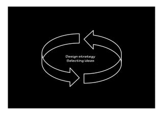 Design strategy
Selecting ideas
 