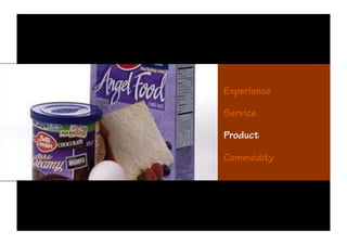 Experience

Service

Product

Commodity
 