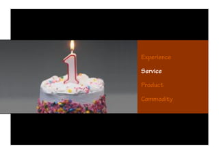 Experience

Service

Product

Commodity
 