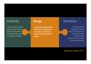 Creativity                  Creativity
                           Design                         Innovation
                                                           Innovation
is the generation of new   is what links creativity and               is the successful
ideas or opportunities,    innovation. It shapes ideas             exploitation of new
perhaps by exploiting      to become practical and             ideas. It is the process
emerging technologies      a ractive propositions for                that carries them
or changes in markets.     people.                                      through to new
                                                              products, new services,
                                                                 or even new business.



                                                           (dti) Cox report 07
 