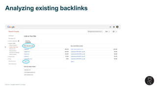 Source: Google Search Console
Analyzing existing backlinks
 