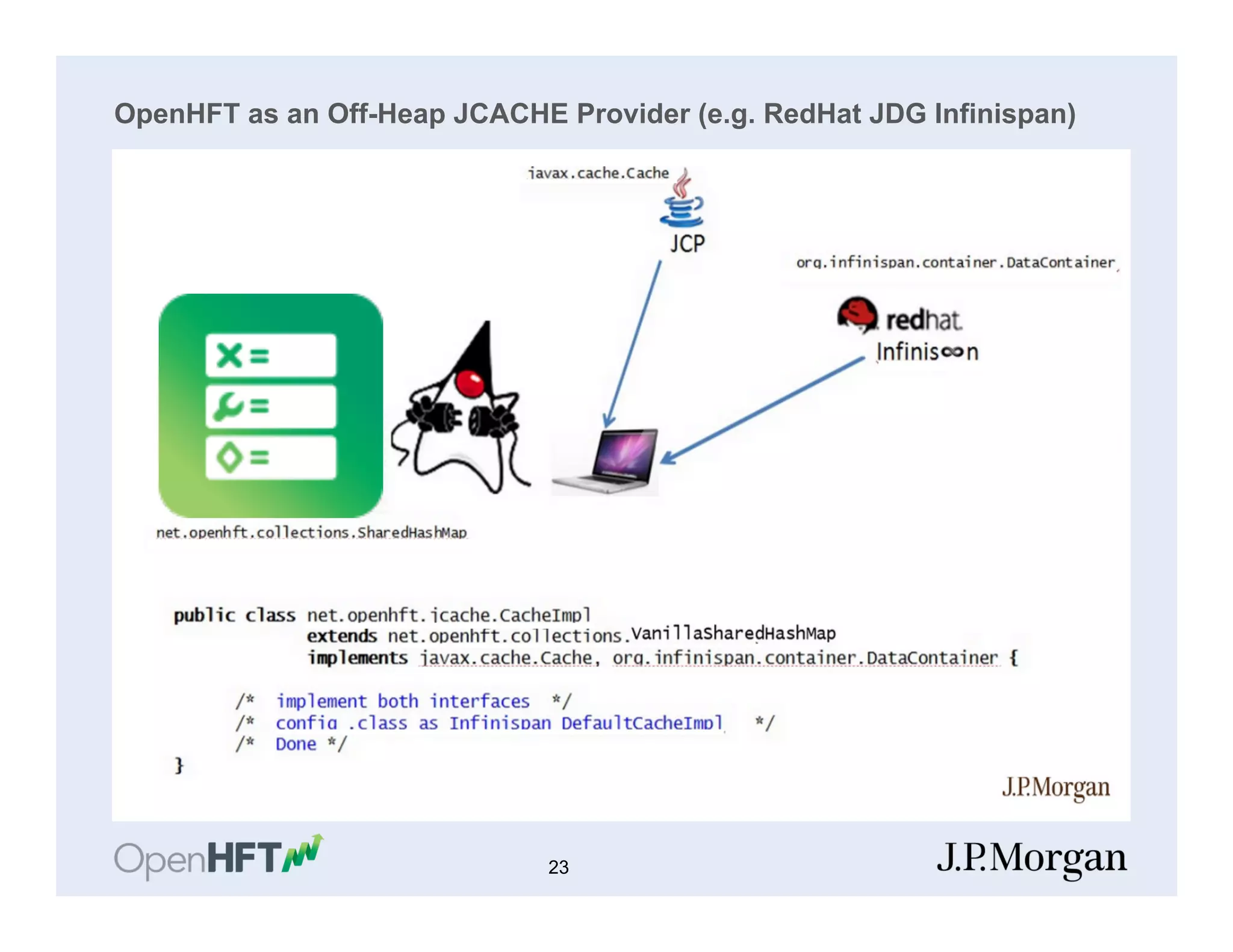 OpenHFT as an Off-Heap JCACHE Provider (e.g. RedHat JDG Infinispan)
23
 