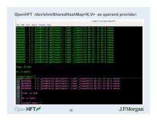 OpenHFT /dev/shm/SharedHashMap<K,V> as operand provider:
33
 