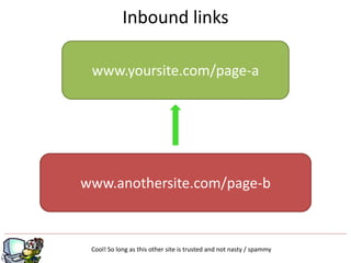 g
Inbound links
Cool! So long as this other site is trusted and not nasty / spammy
www.yoursite.com/page-a
www.anothersite.com/page-b
 