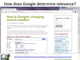 g
http://www.noisylittlemonkey.com/news/499/how-is-google-plus-changing-search-results/
How does Google determine relevance?
 