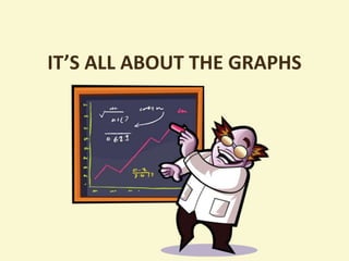 IT’S ALL ABOUT THE GRAPHS
 