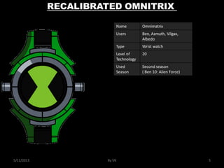 Omnitrix (Object) - Giant Bomb