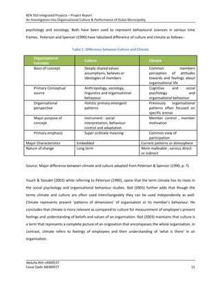 BEN 910 Integrated Projects – Project Report
An Investigation into Organisational Culture & Performance of Dubai Municipality
Abdulla Ahli n4900537
Faisal Qadir N8389977 15
psychology and sociology. Both have been used to represent behavioural sciences in various time
frames. Peterson and Spencer (1990) have tabulated difference of culture and climate as follows:-
Table 1: Difference between Culture and Climate
Organisational
Concepts
Culture Climate
Basis of concept Deeply shared values
assumptions, believes or
ideologies of members
Common members
perception of attitudes
towards and feelings about
organisational life
Primary Conceptual
source
Anthropology, sociology,
linguistics and organisational
behaviour
Cognitive and social
psychology and
organisational behaviour
Organisational
perspective
Holistic primary emergent
patterns
Previously organisational
patterns often focused on
specific arenas
Major purpose of
concept
Instrument : social
interpretation, behaviour
control and adaptation
Member control , member
motivation
Primary emphasis Super ordinate meaning Common view of
participation
Major Characteristics Embedded Current patterns or atmosphere
Nature of change Long term More malleable , various direct
or indirect
Source: Major difference between climate and culture adopted from Peterson & Spencer (1990, p. 7)
Yauch & Steudel (2003) while referring to Peterson (1990), opine that the term climate has its roots in
the social psychology and organisational behaviour studies. Ibid (2003) further adds that though the
terms climate and culture are often used interchangeably they can be used independently as well.
Climate represents present ‘patterns of dimensions’ of organisation or its member’s behaviour. He
concludes that climate is more relevant as compared to culture for measurement of employee’s present
feelings and understanding of beliefs and values of an organisation. Ibid (2003) maintains that culture is
a term that represents a complete picture of an origination that encompasses the whole organisation. In
contrast, climate refers to feelings of employees and their understanding of ‘what is there’ in an
organisation.
 