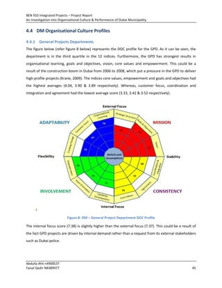 BEN 910 Integrated Projects – Project Report
An Investigation into Organisational Culture & Performance of Dubai Municipality
Abdulla Ahli n4900537
Faisal Qadir N8389977 45
4.4 DM Organisational Culture Profiles
4.4.1 General Projects Departments
The figure below (refer figure 8 below) represents the DOC profile for the GPD. As it can be seen, the
department is in the third quartile in the 12 indices. Furthermore, the GPD has strongest results in
organisational learning, goals and objectives, vision, core values and empowerment. This could be a
result of the construction boom in Dubai from 2006 to 2008, which put a pressure in the GPD to deliver
high profile projects (Krane, 2009). The indices core values, empowerment and goals and objectives had
the highest averages (4.04, 3.90 & 3.89 respectively). Whereas, customer focus, coordination and
integration and agreement had the lowest average score (3.33, 3.42 & 3.52 respectively).
Figure 8: DM – General Project Department DOC Profile
The internal focus score (7.38) is slightly higher than the external focus (7.37). This could be a result of
the fact GPD projects are driven by internal demand rather than a request from its external stakeholders
such as Dubai police.
 