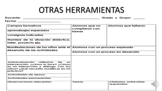 OTRAS HERRAMIENTAS