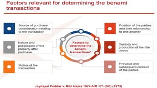 BENAMI PROPERTY ACT | PPTX