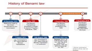 BENAMI PROPERTY ACT | PPTX