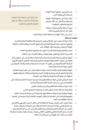 ‫الوطني‬ ‫الحوار‬ ‫كتيبات‬ ‫سلسلة‬
22
± 	‫الهيئات‬ ‫قيادة‬ ‫عضوية‬ ‫بين‬ ‫الجمع‬ ‫عدم‬
.‫أخرى‬ ‫وظيفة‬ ‫وأي‬ ‫المستقلة‬
± 	‫الهيئات‬ ‫قيادة‬ ‫عضوية‬ ‫في‬ ‫المرأة‬ ‫تمثل‬
‫توفر‬ ‫مع‬ 30% ‫عن‬ ‫اليقل‬ ‫بما‬ ‫المستقلة‬
.‫المطلوبة‬ ‫والمعايير‬ ‫الشروط‬
± 	‫مستقلة‬ ‫هيئات‬ ‫بقانون‬ ‫تنشأ‬ ‫أن‬ ‫يجوز‬
.‫لذلك‬ ‫والضرورة‬ ‫الحاجة‬ ‫دعت‬ ‫كلما‬
± 	.‫القادم‬ ‫الدولة‬ ‫شكل‬ ‫المستقلة‬ ‫الهيئات‬ ‫إنشاء‬ ‫فـي‬ ‫يراعى‬
‫المستقلة‬ ‫الهيئات‬
± 	‫واإلدارية‬ ‫المالية‬ ‫واالستقاللية‬ ‫الحيادية‬ ‫يضمن‬ ‫لإلعالم‬ ‫أعلى‬ ‫مجلس‬ ‫أو‬ ‫هيئة‬ ‫إنشاء‬
‫تشكيلة‬ ‫القانون‬ ‫وينظم‬ ‫اإلنسان‬ ‫وحقوق‬ ‫والحرية‬ ‫الديمقراطية‬ ‫قيم‬ ‫يعزز‬ ‫بما‬ ‫والمهنية‬
.‫فيه‬ ‫الوظائف‬ ‫شغل‬ ‫وشروط‬ ‫المجلس‬ ‫أو‬ ‫الهيئة‬
± 	.‫العامة‬ ‫اإلعالمية‬ ‫واالجهزة‬ ‫المؤسسات‬ ‫إلدارات‬ ‫كاملة‬ ‫مهنية‬ ‫استقاللية‬ ‫منح‬
± 	.‫االعالم‬ ‫على‬ ‫لألشراف‬ ‫مستقلة‬ ‫وطنية‬ ‫هيئة‬ ‫وتشكيل‬ ‫االعالم‬ ‫وزارة‬ ‫الغاء‬
± 	‫رقابة‬ ‫تحقيق‬ ‫إلى‬ ‫يسعى‬ ‫مستقلة‬ ‫عليا‬ ‫رقابية‬ ‫هيئة‬ ‫والمحاسبة‬ ‫للرقابة‬ ‫المركزي‬ ‫الجهاز‬
‫لألجهزة‬ ‫الدولية‬ ‫للمعايير‬ ‫والمستندة‬ ‫الرقابية‬ ‫لمنهجيته‬ ‫وفقا‬ ‫العامة‬ ‫الموارد‬ ‫على‬ ‫فعالة‬
‫في‬ ‫اإلسهام‬ ‫وكذلك‬ ‫برقابته‬ ‫المشمولة‬ ‫الوحدات‬ ‫أداء‬ ‫تطوير‬ ‫في‬ ‫واإلسهام‬ ‫العليا‬ ‫الرقابية‬
‫والمراجعة‬ ‫المحاسبة‬ ‫مهنة‬ ‫تطوير‬
± 	‫الشفافية‬ ‫قيم‬ ‫تعزيز‬ ‫على‬ ‫تعمل‬ ‫مستقلة‬ ‫هيئة‬ ‫الفساد‬ ‫لمكافحة‬ ‫العليا‬ ‫الوطنية‬ ‫الهيئة‬
‫والهيئة‬ ‫السلطة‬ ‫واستغالل‬ ‫والرشوة‬ ‫الفساد‬ ‫ظاهرة‬ ‫ومحاربة‬ ‫الرشيد‬ ‫والحكم‬ ‫والنزاهة‬
.‫تنفيذها‬ ‫على‬ ‫والرقابة‬ ‫االستراتيجيات‬ ‫وضع‬ ‫عن‬ ‫مسؤولة‬
± 	‫على‬ ‫والرقابة‬ ‫النقدية‬ ‫السياسة‬ ‫ورسم‬ ‫بإدارة‬ ‫يقوم‬ ‫مستقلة‬ ‫هيئة‬ ‫اليمني‬ ‫المركزي‬ ‫البنك‬
.‫واالجتماعية‬ ‫االقتصادية‬ ‫التنمية‬ ‫يحفز‬ ‫بما‬ ‫المصرفي‬ ‫القطاع‬
± 	.‫العلمي‬ ‫والبحث‬ ‫والتدريب‬ ‫للتعليم‬ ‫عليا‬ ‫مستقلة‬ ‫هيئة‬ ‫إنشاء‬
± 	.‫المدني‬ ‫المجتمع‬ ‫ومنظمات‬ ‫األحزاب‬ ‫بشؤون‬ ‫خاصة‬ ‫مستقلة‬ ‫هيئة‬ ‫ُنشأ‬‫ت‬
± 	‫العامة‬ ‫السياسات‬ ‫صياغة‬ ‫في‬ ‫بالمشاركة‬ ‫تقوم‬ ‫مستقلة‬ ‫هيئة‬ ‫للمرأة‬ ‫الوطنية‬ ‫الهيئة‬
‫التنمية‬ ‫في‬ ‫ودورها‬ ‫المرأة‬ ‫بأوضاع‬ ‫النهوض‬ ‫يكفل‬ ‫بما‬ ‫تنفيذها‬ ‫على‬ ‫والرقابة‬ ‫وتقويمها‬
.‫تمييز‬ ‫دون‬ ‫حقوقها‬ ‫وحماية‬
± 	‫واإلشرافي‬ ‫التوجيهي‬ ‫دوره‬ ‫له‬ ‫تكفل‬ ‫التي‬ ‫االستقاللية‬ ‫منح‬ُ‫ي‬‫و‬ ‫للشباب‬ ‫أعلى‬ ‫مجلس‬ ‫نشأ‬ُ‫ي‬
‫حماية‬ ‫يكفل‬ ‫بما‬ ‫تنفيذها‬ ‫على‬ ‫والرقابة‬ ‫العامة‬ ‫السياسات‬ ‫صياغة‬ ‫في‬ ‫المشاركة‬ ‫عبر‬
‫ورفع‬ ‫التنمية‬ ‫برامج‬ ‫على‬ ‫والحرص‬ ‫والعنف‬ ‫والصـحية‬ ‫االجتماعية‬ ‫المخاطر‬ ‫من‬ ‫الشباب‬
‫لمشاركة‬ ‫واضحة‬ ‫وآليات‬ ‫سياسات‬ ‫وإيجاد‬ ‫الثقافي‬ ‫والتكوين‬ ‫الفكري‬ ‫اإلبداع‬ ‫ودعم‬ ‫القدرات‬
.‫العامة‬ ‫القرارات‬ ‫صنع‬ ‫في‬ ‫الهيئة‬ ‫هذه‬ ‫خالل‬ ‫من‬ ‫الشباب‬
‫الهيئات‬ ‫قيادة‬ ‫عضوية‬ ‫في‬ ‫المرأة‬ ‫تمثل‬
‫توفر‬ ‫مع‬ 30% ‫عن‬ ‫اليقل‬ ‫بما‬ ‫المستقلة‬
.‫المطلوبة‬ ‫والمعايير‬ ‫الشروط‬
 