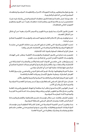 ‫الوطني‬ ‫الحوار‬ ‫كتيبات‬ ‫سلسلة‬
54
± 	‫ومنظمــات‬ ‫السياســية‬ ‫والتنظيمــات‬ ‫االحــزاب‬ ‫لتمويــات‬ ‫ورقابــة‬ ‫ومعاييــر‬ ‫ضوابــط‬ ‫وضــع‬
.‫والخارجيــة‬ ‫الداخليــة‬ ‫المدنــي‬ ‫المجتمــع‬
± 	‫ـراء‬‫ـ‬‫خب‬ ‫ـه‬‫ـ‬‫في‬ ‫ـارك‬‫ـ‬‫يش‬ ‫ـي‬‫ـ‬‫المدن‬ ‫ـع‬‫ـ‬‫المجتم‬ ‫ـات‬‫ـ‬‫منظم‬ ‫ـون‬‫ـ‬‫قان‬ ‫ـة‬‫ـ‬‫لمراجع‬ ‫ـة‬‫ـ‬‫خاص‬ ‫ـل‬‫ـ‬‫عم‬ ‫ـة‬‫ـ‬‫ورش‬ ‫ـد‬‫ـ‬‫عق‬
‫ـم‬‫ـ‬‫وتنظي‬ ‫ـود‬‫ـ‬‫القي‬ ‫ـن‬‫ـ‬‫ع‬ ً‫ا‬‫ـد‬‫ـ‬‫بعي‬ ‫ـات‬‫ـ‬‫منظم‬ ‫ـاء‬‫ـ‬‫إنش‬ ‫ـم‬‫ـ‬‫ينظ‬ ‫ـون‬‫ـ‬‫قان‬ ‫ـح‬‫ـ‬‫مالم‬ ‫ـم‬‫ـ‬‫لرس‬ ‫ـن‬‫ـ‬‫متخصصي‬
.‫ـات‬‫ـ‬‫للمنظم‬ ‫ـي‬‫ـ‬‫المال‬ ‫ـل‬‫ـ‬‫التموي‬
± 	‫ـكل‬‫ـ‬‫ش‬ ‫أي‬ ‫ـن‬‫ـ‬‫ع‬ ‫ـدا‬‫ـ‬‫بعي‬ ‫ـزاب‬‫ـ‬‫األح‬ ‫ـيس‬‫ـ‬‫تأس‬ ‫و‬ ‫ـن‬‫ـ‬‫تكوي‬ ‫ـة‬‫ـ‬‫حري‬ ‫ـح‬‫ـ‬‫يتي‬ ‫ـا‬‫ـ‬‫بم‬ ‫ـزاب‬‫ـ‬‫األح‬ ‫ـون‬‫ـ‬‫قان‬ ‫ـل‬‫ـ‬‫تعدي‬
.‫ـف‬‫ـ‬‫التعس‬ ‫ـكال‬‫ـ‬‫أش‬ ‫ـن‬‫ـ‬‫م‬
± 	‫لصالــح‬ ‫ـة‬‫ـ‬‫التعليمي‬ ‫ـات‬‫ـ‬‫والمؤسس‬ ‫المســاجد‬ ‫ومنهــا‬ ‫ـة‬‫ـ‬‫العام‬ ‫ـام‬‫ـ‬‫االع‬ ‫وســائل‬ ‫توظيــف‬ ‫ـدم‬‫ـ‬‫ع‬
. ‫ـة‬‫ـ‬‫فئ‬ ‫او‬ ‫ـزب‬‫ـ‬‫ح‬
± 	‫ـة‬‫ـ‬‫ممارس‬ ‫ـي‬‫ـ‬‫ف‬ ‫ـوي‬‫ـ‬‫الق‬ ‫ـف‬‫ـ‬‫مختل‬ ‫ـن‬‫ـ‬‫بي‬ ‫ـرص‬‫ـ‬‫الف‬ ‫ـاوي‬‫ـ‬‫تس‬ ‫ـل‬‫ـ‬‫تكف‬ ‫ـي‬‫ـ‬‫الت‬ ‫ـواد‬‫ـ‬‫والم‬ ‫ـن‬‫ـ‬‫القواني‬ ‫ـد‬‫ـ‬‫تحدي‬
.‫ـا‬‫ـ‬‫رؤاه‬ ‫ـرض‬‫ـ‬‫لع‬ ‫ـات‬‫ـ‬‫االنتخاب‬ ‫ـي‬‫ـ‬‫ف‬ ‫ـة‬‫ـ‬‫وخاص‬ ‫ـة‬‫ـ‬‫واإلعالمي‬ ‫ـية‬‫ـ‬‫السياس‬ ‫ـطتها‬‫ـ‬‫انش‬
± 	‫االنتخابات‬ ‫اثناء‬ ‫بالحياد‬ ‫المحلية‬ ‫السلطات‬ ‫التزام‬ ‫ضمان‬
± 	‫الهيئــات‬ ‫علــى‬ ‫«يحظــر‬ ‫االهليــة‬ ‫والمؤسســات‬ ‫الجمعيــات‬ ‫قانــون‬ ‫فــي‬ ‫هــام‬ ‫بنــد‬ ‫تضميــن‬
.‫معيــن‬ ‫حــزب‬ ‫لصالــح‬ ‫او‬ ‫الحزبــي‬ ‫العمــل‬ ‫االهليــة‬ ‫والمؤسســات‬
± 	‫فــي‬ ‫المشــاركة‬ ‫والمخابــرات‬ ‫واألمــن‬ ‫المســلحة‬ ‫القــوات‬ ‫منتســبي‬ ‫علــي‬ ‫حظــر‬ُ‫ي‬‫و‬ ‫حــرم‬ُ‫ي‬
‫أي‬ ‫ـح‬‫ـ‬‫لصال‬ ‫ـة‬‫ـ‬‫انتخابي‬ ‫ـات‬‫ـ‬‫بحم‬ ‫ـام‬‫ـ‬‫القي‬ ‫أو‬ ‫ـح‬‫ـ‬‫بالترش‬ ‫أو‬ ‫ـراع‬‫ـ‬‫باالقت‬ ‫ـواء‬‫ـ‬‫س‬ ‫ـتفتاء‬‫ـ‬‫واالس‬ ‫ـات‬‫ـ‬‫االنتخاب‬
.‫ـي‬‫ـ‬‫سياس‬ ‫ـراق‬‫ـ‬‫اخت‬ ‫أي‬ ‫ـن‬‫ـ‬‫م‬ ‫ـا‬‫ـ‬‫له‬ ‫ـة‬‫ـ‬‫حماي‬ ‫ـك‬‫ـ‬‫وذل‬ ‫ـا‬‫ـ‬‫فيه‬ ‫ـحين‬‫ـ‬‫مرش‬
± 	‫ثقافــة‬ ‫وترســيخ‬ ،‫والمذهبــي‬ ‫الدينــي‬ ‫التســامح‬ ‫قيــم‬ ‫وإعــاء‬ ،‫ومقوماتهــا‬ ‫الحيــاة‬ ‫حمايــة‬
.‫والخاصــة‬ ‫العامــة‬ ‫وحرياتــه‬ ‫اإلنســان‬ ‫حقــوق‬ ‫وحمايــة‬ ،‫المشــترك‬ ‫العيــش‬
± 	.‫باألخر‬ ‫والقبول‬ ‫والحزبية‬ ‫السياسية‬ ‫والتعددية‬ ‫والحرية‬ ‫الديمقراطية‬ ‫قيم‬ ‫تعزيز‬
± 	‫السياســية‬ ‫التعدديــة‬ ‫ومبــادئ‬ ‫أســس‬ ‫وترســيخ‬ ‫للســلطة‬ ‫الســلمي‬ ‫التــداول‬ ‫حــق‬ ‫ضمــان‬
.‫اآلخــر‬ ‫والــرأي‬ ‫والــرأي‬ ‫والحزبيــة‬
± 	‫ـة‬‫ـ‬‫العام‬ ‫ـات‬‫ـ‬‫والحري‬ ‫ـوق‬‫ـ‬‫للحق‬ ‫ـاك‬‫ـ‬‫إنته‬ ‫أو‬ ‫ـة‬‫ـ‬‫مخالف‬ ‫ـة‬‫ـ‬‫أي‬ ‫ـكاب‬‫ـ‬‫إرت‬ ‫ـع‬‫ـ‬‫لمن‬ ‫ـة‬‫ـ‬‫الالزم‬ ‫ـن‬‫ـ‬‫القواني‬ ‫ـدار‬‫ـ‬‫إص‬
‫الفرديــة‬ ‫للحريــة‬ ‫آمنــة‬ ‫وممارســات‬ ‫وتشــريعات‬ ‫قوانيــن‬ ‫لتطويــر‬ ‫مالئــم‬ ‫منــاخ‬ ‫وتأميــن‬
.‫السياســية‬ ‫الممارســة‬ ‫أثنــاء‬ ‫والجماعيــة‬
± 	‫ـاءلة‬‫ـ‬‫والمس‬ ‫ـاح‬‫ـ‬‫واإلفص‬ ،‫ـفافية‬‫ـ‬‫بالش‬ ‫ـم‬‫ـ‬‫تتس‬ ‫ـات‬‫ـ‬‫مؤسس‬ ‫ـال‬‫ـ‬‫خ‬ ‫ـن‬‫ـ‬‫م‬ ،‫ـه‬‫ـ‬‫بكامل‬ ‫ـعب‬‫ـ‬‫الش‬ ‫ـل‬‫ـ‬‫تمثي‬
.‫ـية‬‫ـ‬‫السياس‬ ‫ـلطة‬‫ـ‬‫للس‬ ‫ـلمي‬‫ـ‬‫الس‬ ‫ـداول‬‫ـ‬‫الت‬ ‫ـان‬‫ـ‬‫وضم‬ ،‫ـة‬‫ـ‬‫كاف‬ ‫ـاس‬‫ـ‬‫الن‬ ‫ـام‬‫ـ‬‫أم‬
± 	‫مؤسســات‬ ‫بيــن‬ ‫الحقيقيــة‬ ‫الشــراكة‬ ‫إطــار‬ ‫فــي‬ ‫السياســية‬ ‫التنميــة‬ ‫أســس‬ ‫وتعزيــز‬ ‫بنــاء‬
‫ـامح‬‫ـ‬‫متس‬ ‫ـر‬‫ـ‬‫معاص‬ ‫ـي‬‫ـ‬‫مدن‬ ‫ـع‬‫ـ‬‫لمجتم‬ ‫ـوذج‬‫ـ‬‫نم‬ ‫ـيس‬‫ـ‬‫وتأس‬ ،‫ـه‬‫ـ‬‫وفعاليات‬ ‫ـع‬‫ـ‬‫المجتم‬ ‫ـات‬‫ـ‬‫وفئ‬ ‫ـة‬‫ـ‬‫الدول‬
.‫العامــة‬ ‫الحيــاة‬ ‫فــي‬ ‫بفعاليــة‬ ‫ومشــارك‬ ‫ومتماســك‬ ‫منفتــح‬
 