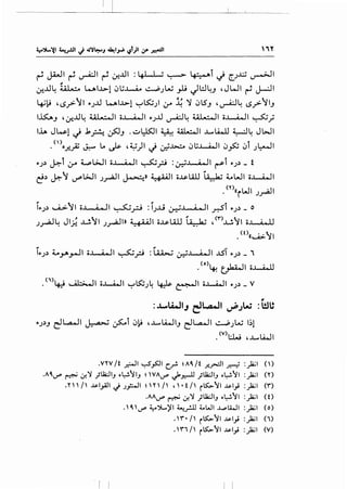''"
~ JWI ~ ~~ ~ 0:..LII : 4L l..i' ~ ~l ~ ~.;J.:.j ~~
~
0:..LI~ ~ wl~! ~L;...L-..i.o ~.;W _,li ~H.~~.J ,JWI ~ j--JI
'-f.j~ , ~.;>-11 ....)..u wl~l ~~.;~ 0-" ~ ~ ~IS., , ~~ ~.;>-11_,
1.15:,._, '<f-..LI4 Ul..··oll o~l "'.J..LI ~~ Ul--~1 o~l ~_;
lh J~! ~ .kA ~-' .~~~ ~ ~~ ..wLW.l ~~ JI>JI
.<' ;:.;Z J.:-o Lo > ,~)I J 0iJ.>.;... ~L;...l......WI ~_,s:.; ~l .;L:-JI
"'.):> ~t :r ~L>...ll oJ 4oll ~? :~J 4.. 11 ~i "'.):>- f
. ;
•:> 1-~ l>JI .:.II L - • ·» ~ · -.: :'I o...ls-lA..LI I.A.....1a; ~WI o~ Ie:: c.r-- ~ .J.r-- ~ "":+"""'-' -·
.<n<<iWI .;_,.;JI
' .r , •
1....;:> .....4.>- :lll 0I 4Q II~__,..;:..; : I.;...L,j ~J 4Q II ..,-.51 "'.):>- 0
.;r:J4 Jl;. ...L..!.11 .;_r:JI» ~~ o~WJ ~ ,<r->...L..!.11 oJ 4o U
. (0«~11
; ;
1....;:> 4....,..,._,...JI 0 I 4Q II ~? :u...a.-; ~J .; Q II JSi "'.;:> - "
•<o>4-! t}a-W1 o..l.-.WJ
.<">4J • 4-.>s.~l o...L......WI ~ts::;.;~ ~ ~~ o...L......WI "'.;:> _ v
":J-.A.JIJ eJ....4.JI ,_;,JW :WU
"'.J:>.J c:JL.a....JI ~ ~i ~~ ,,wli..JI_, c:JL.a....JI ~.;W I~!
• (V) l.:.L..! '..wLWI
.VYV /f. _r..jl ~~I c_.;-! ~ A0. /f. .r._,...::ll ~ :}ail ( n
.AO.V"' ~ .J.~ )Lia:JI.J o~ti.J ~ WAIJ"' ~~ )Lia:JI.J o~'1 ;}ail ('')
·""!' ~I_,.AJI~J.;:.JI ~'"'/' ,,•if' r~'1~1_; :}ail <r>
.AAIJ"' ~ .:_r.~ )Lia:JI.J o~tl :}ail (f.)
.4.I.J"' ~~)'I ~_rll ~WI..L,.ol.WI :}ail (o)
.,r.1' r~'1 ~~.; :}ail <1>
·'r"!' r~'1 ~~.;:)ail <v>
I I
 