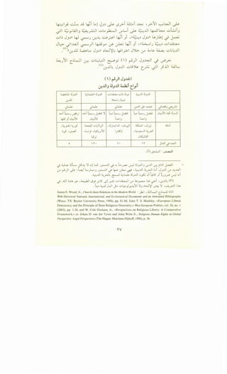 ~1_,:9 ~ ..t_; ~i ~l ~_,~ p -sy>-i ~i ~ •?~I ~WI p
·I ;;,:; 'li.J ~ • -~~ U~ · ;.. · ~~ L.....i r. ~..lJ I • ·<'b..... ._::.,l:..;i'-?' - y _) - -..r----' ~ (.)"' ~ - - ~ _)
._::.,~ J_,~ll 4J ~J -:,r...l: ~_r>-1 ~i _,i ,tt~~ J_,~n U.}.kl .) ~
J~ ~..WI~) 4-Qjy j->- ~ ~i _,i ,tt~J ~~ ._::.,~
Y'":.r..ill ~L. J_,~n ~w':i~ 4JI.?I J')l;- 0-" ~~ ~ ...::..>~~...UI
~J11 C~WI ~ u~L:-:JI ~ji () ~) J_,~l -i J:>_r:,
<..,a....l.:.ll ;JJ..Lll
cr..ill
)~
-l>-i :....... " -- -'~J'
415 Ji 0~~~1
·~_,.:.d:-1 ~_,_,s
G_,5 ' 0;--aJI
0
_<o0-!...U~ J_,...UI ._::.,L;~ c__rJ .;JI ~.lJ d...i~L.....
()~)I JJ41
.:r...UIJ :UJ..UI ~1 t!_,;l
<:,;w..JI <JJ..Lll ..:..>..l4:.... ..::.,I~ ;JJ~ '-.;.,..Lll ;j ..Lll-- J
6.>.....1_, 4..,:.:~
)~ )~ cr...Lll c¥ .4;:,U
-l>-i~_,~';/ L;~~_,~ L;~~_,~
0~~~1 i-l>-IJ i-l>-IJ
;J..>..:ll ..::.,~';/}1 d_,L..;I..Lll , 0.;..JI ;;s:,wl '01_r.l
,L...;} ,~_,..~1 l_r:K;! ,~~_,_....JI ~_,..JI
LS-- f 0S:;lAJI
 ~. i. H
cil...i>jJ<.f"'~
0~~~1 0~ <JJ..Lll
.u:..i
tWI c) ~..WI
.(i)~l:_,~l
.j ~ 4..JL. ~ ';/ ...;! w _,_,.::......Lll .j ~ '~.>-r"-' ~ 4..JJJ.JIJ .:r.J.ll Cr.: ii.:JI J.-aA.ll
.y r-")I.).>- ~ '4i 4....-_,L.....J _,_,.::....J.ll .j ..g..:>-..)...... ~ , ~J.ll ~_,.,.JI L..i .JJJ.JI .y ..1.:~1
.~..Lll ~.rJ~ ~ ~W>- 4..JJJ.ll 0_p:; 0i ~LS) ~.JJ.r" ~ ...;i
.} ..JJI -~~ y. '~I .j~ .JLS .)! ~ ul~l .y ~~ LA ~i ,.:r.J.J~ ('1")
- :~.:.;~ :i.:-5_,WI J.:... u~}Y-..l:~l ';/J ~W':il-~ ';/ ,~_,.,.;;JII.l...
James E. Wood, Jr., Church-State Relations in the Modern World: : _}.;I '...eL.....JI c::_;L..:l.l (0
With Historical National, International, and Ecclesiastical Documents and an Annotated Bibliography
(Waco, TX: Baylor University Press, 1998), pp. 81-88; John T. S. Madeley, «European Liberal
Democracy and the Principle of State Religious Neutrality,» West European Politics, vol. 26, no. l
(2003), pp. 1-20, and W. Cole Durham, Jr., «Perspectives on Religious Liberty: A Comparative
Framework,» in: Johan D. van der Vyver and John Witte Jr., Religious Human Rights in Global
Perspective: Legal Perspectives (The Hague: Martinus Nijhoff, 1996), p. 36.
V
 
