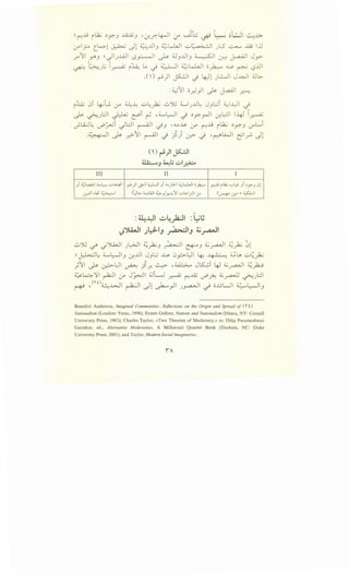 ~r-::~ i~ ~y:-.J ..u:A;.J ·~.r:-4-JI d' ~.:;,; ~ ~~ QW ~J>.
· I ·· k>-1 • " · Jl ~..lll ;:;lJ.,JI ...::.X..,a.>....!JI L5 ~ ..W l.l.ll..r"__,......C··~ •.. .J. • J .
r 11 Y.J ~ JIJ..WI l.S~I ~ ;J3 ..UI3 ~I ~ j...a-JI J_r>
. ~~ .; I .. ~ Lo . d.:..UI ;;.:;L....LJI 0 L . ~ . .ill
~ " .J _r.:-A.J i " -I ". " ~ ~ c.?
.(') ~)I ~I J 4Jl J~l J~l ~b.
: ~-/~I o__,.;)I ~ J..a-4.1I .r.:-:.
j_Q_J L>i I. ~G . U.,..u ..;_,.; 1.:. ~ 0':>'0 ;___.,I ..UL J L:.;i 4.,1..WI .i 'T' l..r" " . ._r--' J . .) " . -I
~ ~):JI ~ ~i ~ ,;___.,L;.-JI J ~y.rJI ~l:;JI I-4J ~~
_}l.i:J ~ __,P:,...Ui J l:JI ~I ~.J , .v ~ (.)"" r-::.D i .1..; ~y.-.J U"L...i
.~1 ~ _r.>-11 ~I J }) ~ J ·~LWI ~l_r. Jl
III
) ~L..a..LI 4...l,-- ..:...L..lfl
u:...Uiolf~~
()~)1~1
ll.a::......oJ ~.; ~~~
II
. ) ~) "-LII i;.. ·lll '-.;l...W oJ.:,....r .. J .) • •
(l)i.,.. WL<ll ~_,JY--411 u~l_rll 0-"
-: tl:..YI ~4~1 :Wli
I
~'"'"" ilk.; ':"'~ ) )y.J '-'!
(~u:)+~)
1:)").WI .;L:3-IJ .J"~IJ ti~~
0':>'0 c./' .j~l J~l ~~.) ~I &.J ~~I ~~ 01
~ ~~ ;___.,~1 3 ~..UI J3 L:.; ..L:..Y 0_,:.;--~1 ~ J+ •· .! ~ lP> ...::..>~?
•11 lr. • • Ul • .(" ~ -~ JLS::...;.i .I ~ --11 ;_:; .:. · ~..r <..5'"'" ~ . ~ r .r.. • '+' ~ _..,........,
~~'J'I .!.;:11 · J"-·11 ~W .. ..I.Aj · · ~ --11 • l:JI" . r- l..r" y-e-o-' ~ r-:: c..r'...r: ~ ~J
~ ,<n)~~l ~I ~l ~)I J~l ~ oJJLll ~L:--JI3
Benedict Anderson, Imagined Communities: Reflections on the Origin and Spread of ('i' t)
Nationalism (London: Verso, 1998); Ernest Gellner, Nations and Nationalism (Ithaca, NY: Cornell
University Press, 1983); Charles Taylor, «Two Theories of Modernity,» in: Dilip Parameshwar
Gaonkar, ed., Alternative Modernities, A Millennia! Quartet Book (Durham, NC: Duke
University Press, 2001), and Taylor, Modern Social imaginaries.
 