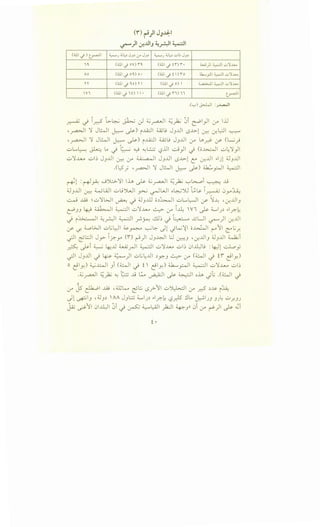 (Y') ~)1 JJ~I
~)1 ~J.IIJ ~~I ~I
(cll,_j)~ ~) 6.;.;> iJJ> '-"' Jy ~) 6.;.;, u~ JJ>
'1' (cll .j ov) n (cll .j H')  • ;;_.._.;;}~.:;_,'}..u._.
AO (cli,_jOO,)O• (cll .j t ) 0 d.h....yl.l~..:;_,'}..u._.
n (cll .j O,o)  (cll .j o)  ~1~..:;_,'}..u.._.
VI (cll ,_j I 0   • (cll ,_j I) II ~I
~ -) I2 t>-~ ~ ~ ;;__;~~ ~~ 0i ~1}1 (/' uJ
,~1 ~ JWI ~ ~) i...l.i:JI ~u J3..UI <..5-1>-l ~ lr.~l ~
, ~I ~ JWI ~ ~) i.ti:JI wu J 3..UI (.7' U._d- <Y' (~ _;
..::..>L..L.:-: ~ L. -} 1:. ; ~ "':~ '-:?lll ...:..j}I -} (;;~I ..::..>~~}I
..::..>~~ ..:.>I~ J3..UI l;-.:-: (/' ~I J3..UI <S-1>-l c: -.:r...lll s:-l_jl ;;J3..UI
.(l?_; ,~1 ~ JWI ~ ~)~~~~I
~l :~~ J~~l lh ~ ;j__;~l ~~ '-:-'~i ~ .1.9
;;J3JJI ~ WWI ..::..>uJWI ~~WI o~~ ta.&- ~~ 0y~
- ~
~ ..W ~..:.>~WI ~ -) ;;J3..llJ o.)~l uL..L:--JI rf' ~--1.: 'lr...lll3
c:P33 4.} ~I ~I..::..>~~ ~ (.7' ~~ W1 ~ 4.......1_;.) s:-lr.~
j ~I ;;_, • II ~I • • ..!.lb j ~L....:......o j_jLJI )1 · ..UI
'-:? i -r"'"':' - ..r"'~ '-:? - ~ ~
rY' '-I ~WI ..::_,L;l.JI ~~ ~l.o:- .Jl ~L,..;~I o~l r 11 ~..;_r.
~I ~l::JI Jy- i?.Y' (i) ~)I J3~1 l:J ~3 'lr...U13 ;;j3J.ll ~i
0. ~i ~ ~..u ~_,.JI ~~ ..::..>~J..,u 01~ 01~u : ~l ...:...L.o_y
~I J3..lll -) ~ ~)I ..::_,L;~..lll .)y:-3 ~ (.7' (WI _) H' ~ly)
0 ~ly) ~~I 3i (~I-} i  ~ly) ~~I ~I..::..>~~ ..:.>I~
,;;__;~I ~p "': :;:-:; ..1.9 ~ ~I ~ ~I oh _;l; .(~1 -)
~
(.7' Js' ~I ..W '~l,., ~L:; <..5?II ..:.>~I ,:r _r.? .).1? i~
.)l ~13 , ;;J3.)  AA J 3l:.;;; 4.......1_;.) s:-lr.~ '-?.r)S !.. ~1_;3 3_;~ 0 _r.3 _;
jA; ~11 01.0)1 0i _)~~~I )i:JI ~3ll 0i (.7' ~)1 ~ .Gi
i •
 