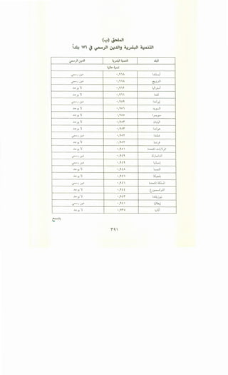 (y)~l
t.l.4 W1 ~ ~yl ~..Jij ~~~ A_..,·.;tt
-r--)l.;r...UI ~~1~1 illI
4,.)~~
~.J.)-!~ •,'lA I~T
~.J.)-!~ •, 'lA ~_,_rll
..b:-y.'l •''I~ Ul- i- r-'
..b:-y.'l ·,'111 ..l:S
~.J,J..~ •''0 ' I...W I.r..•
..b:-y.'l •''OI -4r-l1
..b:-y.'l •''0 0 l,r-:_,....
..b:-y.'l ·,'or .J~.)1
..b:-y.'l ·,'lor I...W.r
~.J,J..~ •''0~ .d.;
..b:-y.'l •''0~ L.;j
..b:-y.'l '' 'O  ;.b.:l. ..:.;l,'1_,.JI
~.J,J..~ •'' t ' !l).•J..UI
~.J,J..~ •'' t ' ~L..!
..b:-y.'l •, ' tA L..:JI
..b:-y.'l •'' t I ~
~.J,J..~ •'' t I i .b.:l.I 0:.W.I
..b:-y.'l •,'U U_,.,-s_,lJI
..b:-y.'l •''ltr ..U. .
•.J.Y.:'
~.J,J..~ •'' t  .).b;!
..b:-y.'l •,'ro L;lli
 