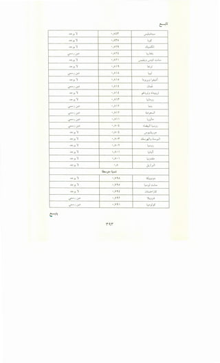 ~y..'l •,Aff ~
~y..'l •,A'i A ~_,5
~y..'l ·,A r o, ~I
~J.:r-~ ·,Art ., w.,.) .
~y..'l ·,A r' ~J,_r.S..:...;L
~y..'l • ,A' L;._;-y
~J.:r-~ •,A A w
~y..'l •,A o b Y...r.J l_,.;.,:;i
~J.:r-~ •,A t 0~
~y..'l •,A  t }'.,y) ~~~;
~y..'l •,A 'i l.,.;L..)J
~J .:r-~ ·,A 1r ~
~J.:r-~ ·,A' r ~~_,._._11
~J.:r-~ •, A  l.;_r.)L..
~J.:r-~ •,A • t .l.a,JI L,....JJ
~y..'l • ,A • t <J"'~JY
~y..'l •,A •i ..:L~IJ 6.:....._,)I
~y..'l •,A. r L,....)J
~y..'l •,A•' t..;Ui
~y..'l •,A•  L.; ..U,._)
~y..'l •,A J;ji__,JI
U.....p~
~y..'l •,V'A ~)~
~y..'l •,Y'o L,...._,J ..:...;L
~y..'l •,Y' t 0.:.....>-lj5
~J.:r-~ •,vo. r '.}w_)_?
~J.:r-~ •,V'  ~)_,5
 