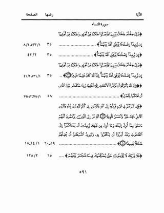 ~I
.!,....._,....,, ).'" '! ""'~ f , .. -..... .J.
···························· ~~. .-.»~-'!~~ 1~/-~Jb
,!......J."'"'"" ).~I '! tfl')o .J" / • _.,..... .).
.......................... ~~. .-.»I~-'!~~ ~/- ~Jt~
OA J.."" ·~·~ i -'t-".5 ~
............................................. ~.ji.l~~w
i-t~ ·~ ~·t,, .t p ,;., i -'{r.- ·~ i--' ~ •-::..- ~;~1- ~ - .',r:!.J ~... !J..J"'U'-: 1.) .J~ J..t.J ~
" ._oC ........................................... ~~r_ ;~
YA/Y
 