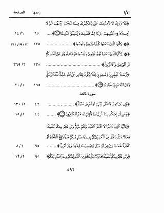 ~I
0
Y"O
0
A /'r
,/. • ·~ _, _,., ,_,. "'('' -""( _, "'-/-"f.::- J...
.....•....•........ "'{~~~~ _;Jy _¥.. ~~~ lf:~ .,.,
..J::> ....:..: ·r......... ,...,., ,......................................... "'{~J"'1~~49 .J'...... ...... ....
..•0~·/ t:"'/ ( / _..:;-,.~~
....•......••.....•.•..••...•.•....• "'{~ ~ l_.t-'<t"' ..u.~l <...) .J
o~UI o_;.r"
 