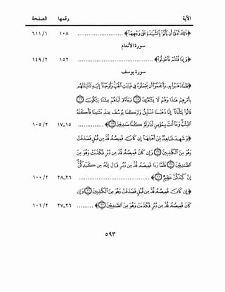 ..t.'-" .~..- ·>·> ..- -':k..
......................................... "'I)~"!~ ~~~->r
' • 0 /~
'.. /~
.i.~ J>)o ..- -::~.;.--.:;
~ "--~ i ....................................... "'~ ~ .:r~ wl
'.'/~
 