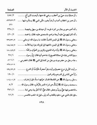 ~I /'11 Ji ~JJ..I
fAY IY ........ Clf.~ ~Jl-~.&1~;-~llf.~~~~,_
..
•tA'tiA' /'( ..... ~or~~ ~I Jij ,~ l.;,) ~~l ~Lia.:J-I~f. _r$ ~j­
tC'
' * J * *rro I' ........ ~J Jf-lf. ...Ill~~~ :4.4; "'.;:-5 :.r ~JJ JA o.;:->-1 o~,jl_
f"' • I"' ........ ~ 4:JW ·~ ~.M.:...,..u '('""'I;,)~)~ Z?,)*-~lS' ol,jt-
rn_rn /'( ...... ~; ,41 J.,.....; 4:~ .l~u ~~ Jl ~ .&1 J.,.....; ~-
'M-'Av /'( ........ .....,.,~ ~j l_f.! oUr} J! ~ij ,~1 J!;! .&1 J.,.....; ~-
'o•,UC/'( ......... WSJ-r'YJ'If.~Y'J ~fo!'.;;r 4iJ ~ 41 J.,.....; ~-
rv I' ......... J.,.....; ~! :JW 9f!'""'"~ ~1 ~~ o~ J"~~WI~-
,o •I I' .. if~~ JW ~ ~~ Jlox! ,:r ~;J ~-"'~ ,:r ~; "~-
AI"
fV" I'
""(I"'
l , -* .. .. t . t _, •
.... ...... t_;..UI ~ ~Ju ,i~ lA ~I;J ~ t_;,) ~ ':)~ ~~;-
"
.................................... ~;..UIJ ('""';..UI J~WI~;~-
······· J_;..-; t~):j ,L 4i~ :Ju; 4.b...WI ;.r J1 .&1 J,_..; J!--
~ J J'"~ l_t1, _.11 I. J''~·'~ ~IJ•••• <Ull .,.....J ~ ·~;-"! _r:.. I> .r' If ~~<Ill .,.....J ~-
........ ~I '-:!'J •lr, j;.i t;l :~ JW ,~J ~jJ ~ ~ ~u­
....... ~u ~~I :.J J:i-;jj o~,jj ~t::s::.14 ~ "c..f':' ~.lJI Jli ~):j-
OCA
 