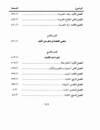~~ ~_,1.1
tio I' ............................................ ~~~ u.;_, :JJ~I j...aAJI
t tv I' ........................................... ~~I t..kijl :~WI j...aAJI
t i' I' ...·····································.... ~~~!.I; :..!.JWI j...aAJI
.:,oWl ~.:JI
~~ ~ ~~.>J oWaAJI ~
t""WI ~.:JI
o •i I' ~.:.~iii ~1.£:1~!
0. C I' ............................................... ~Is. i~i :JJ~I j...aAJI
OYC I' ................................ )))II_, i ~I '-:"'1~1 :~WI j...aAJI
000 I' .................................................... ~I :..!.JWIJ...aAJI
OVC I' .................................................... ~WI :~1)1 j...aAJI
0 CO I' ................................................. 0~~1 :v--~1 j...aAJI
o IY ................................................... o_;;:ll :IJ"~WI j...aAJI
to IY .................................................... ~l::>JI :~WI j...aAJI
 