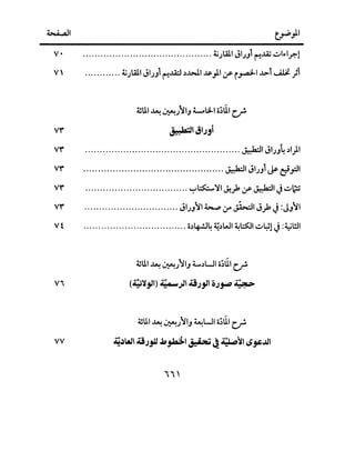 V• ............................................ ~.;All JI.;J1 ~...lZ ••::J!.,.I_r.-1
V' ............ ~.;All JI.;Jl ~..ll:l.)..l>&ll ~}l.y- ~~l..l>l ~ )l
. ...
4SUI ~ ~.;~IJ ~Ul-1 o~UI c.,r!-
V'f' ~~ Jl;ji
V'f' ...... :.............................................. ~I Jl.;;~ .)1).1
V'f' ................................................ ~I JI.;J1 Js- ct_,:JI
V'f' ................................... ~l.::S:.:......~I~> .y- ~I J..;:.J;:i
V'f' ................................ JI.;J~~~~~IJ>J :JJ~I
Vt ................................... o.)4--!J4 ~.)WI ~~I..;:.Jl:Sl J::t;.;l!.ll
Vi
vv
4SUI ~ ~.;~IJ L.)WI o;~l c.,r!-
(~~jJI) J!o.11)l ~;jJI o;~ ~
4SUI ~ ~.;~IJ ~WI o;~l c.,r!-
~~aJI ~;,U J;,,#I~~ .r:'-"'~14S~..1.11
 