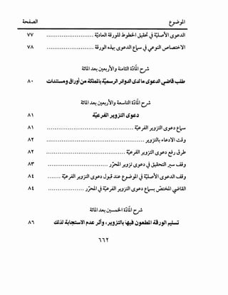 ~I ~}I
VV ......................... ~.)WI.U.;)J .k#I J..ai J.Y..,.,~I ~~...LII
VA ......................... .U.;_,ll o.ir. ~~...LII t_lc.- J":f'_,;.ll ~~~I
~UI ~ ~.;~IJ ~WI o~UI c_r!.
A• ~~J Jl;ji 4JA mol~ ~)l..,JI~ 4S..IJl.o ISj'..IJI ~i ~
~UI ~ ~.;~IJ ~l:.ll o~UI c_r!.
A ~~I .Jo~Jj;JI!Sj'J
A .............................................. ~_;ll.r.J.rJI ~~.) t_lc.-
AY .................................................... .r.J.rJ4 1'-l.P.)~I ..:.JJ
AY .......................................... ~_;ll.r.J.rJI ~~.) c!.;J)'
Af ................................ .;_;;.J.I f..JJ ~~.) J~I.;-:- ~J
At ....... ~_;ll.r.J.rJI ~.Y.) J~ ..c; ~}I J.Y..,.,~I ~_y...LII ~J
At ................... .;_;;.J.I J~_;11 .r.J.rJI ~y.) t_~ ~I ~WI
~UI..w ·· ·,) lo~UI •.v:-- Gr"
A' .:JJ..U ~~~~ ~..& ;Jij ,~,j;J~ ~ ~~I.U;j11 ~
 