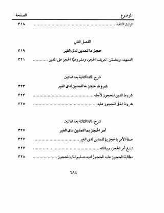 ~I t.r"_,l.l
'r ' A ............................................................. .y.:.:ll ~.f
1)!JI~I
'r' ~ ~I .,SJJ ~..'-oJS l.o ~
'r'l'' ........... .:r...lll ~ .r:-J-1 ~J?J •.r:-J-1 ~~ :~J -~1
.:@UI ~ ~!JI o.)UI c_,r.
'r'l''r ~I.,SJJ ~..'-oJJ l.o ~ .bj~
'r'l''r ............................................. ~~ j~l.:r...UI bJf.
'r'l' 0 ............................................... ~ j~l j;.-1 bJf.
.:@l.1 ~ 4!1!JI o.)l.1 c_,r.
'r'I'V ~I.,SJJ ~..'-oJJ ~ ~1;-oi
'r'I'V .................................. ~1 15..U .:r-.4il ~ _r.rJ-~ r~l ~
orYv ................................................. ~li~J •.r:-J-1 rl ~
'r'l' A .................. j~l Jl.1 ~ ~..U ~~I~ ~~I~~
iAt
 