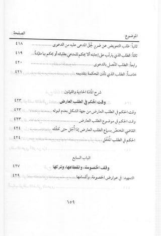 ~I
~~ ,
.............. ~y...ulrY ~ ~..u.1J.:!-)~:.r ~y.:ll ~ :L;u
"
tJ' ~ F.> fII. ~
.. 0--9-0lr.~ JI.ul:lk!if..41l~ '1~~lc?~..f.:~.lJI~1 :I!ll,;
........................................... ~y...u~~I ~I :~I)
0:i~IJ ~~lJ,.10;111c.,r.
fYr' ~)WI~I~~I~j
t Yr' oJ""; i~j5:..:JI ~rY~)WI ~I J ~I..:.JJ
tn' ...,p-,WI~I ~JA J ~I"::":;J
. ,
tyt ~?~il;!~)WI~lt~~I~WI
~.'tyt ·································· ~I~IJ~I
~WI~L:JI
t YV 4S.;:ij (~~Ij (.1:e~~~j
t y 4, •••••••.••••.•••••••••••••••••••• 4-owlJ .4A~I ~)y J :~I
 