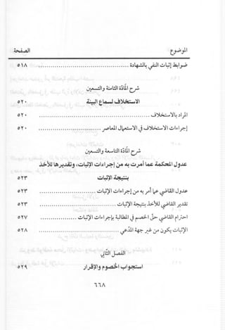 0" ............................•................ O~I. lit., ~.II~WI.la,,1 ~~.~ .•. ..r--
~J ~!J O~U er!'
0'( - J.~.~It.o-J ~~~I
0'(- J~~4~)
0'( - ~W J~ ~ J J~ ~ ~II'-r.l
~J 4..-.l::J O~U U
..l>~1A~.l.ij" (~~'1 ~~p.l;",.o ~ ~;-oi~ .i4S''%J.J,,~
O'(r ~~'11~~~.~
O'(r ~l:S)I ~1"I.r.-l.:f~ rl~~W JJ~
O'(r ~l:S)I~.l>)iJ ~WI.r...lA;
o ,(V ~l:S)I ':"'I'-r.~~Ual J ~ ~~Ul i.p>
0'(" ~.:il ~..t;:i:-.:f (.)fo. ~Y)l
~W~I
;I.-J~I"~~I '-:JI~I
11A
 