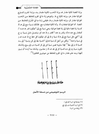 - ~ ., ' / ~
. . . C! .:_:.!·.,>.11 <1..4~I iiliiiiiiiiiiiiiiiiiiiiiiiiiiiiiiiiiiiiiiiiiiiiiiiiiiiiiiiiiiiiiiiiiiiiii
~.r-J.I i _rl:-1 ~jJ ·~ )..U... ~lll 1..;--"'JJI 4;jJ -~ )~ 4ll1 ~I 4;jJ
~.1JI (j--4 Ja.l.:;JI i):-I ~ Lo 4;j ("""p J ..b C. 4llI ~jJ ,y. ) ..A.. 4 I_,.J.I
:.;- b h>JI /~1 ~ Lo ~j ~ ,J:, i )..U.. 4lll ~jJ •ft JI...A.. 41_,.J.I
!JJ Jl C:-" ~~..ill -~ o)..l49 4lll LolJ .!J o)..L49 41_,.J.I Lol .~1
.r ~ ~ Jjj 0ht rJl E- ~ l..f"'J ·41y 4...,Qj 4;j Jl4Lo 4...,Qj 4;j ~
c.'-;-' ~ ~ ~J •? ~ .b i J.ill" t ~ ~ J..liJ .!l ~ ~ E- )...iS
j -"" ~ .b c..k>- JS 0ht ·:? Jl .b i ~ !l ~ Jl ~ ~ ~ ~r rJl
~ Jl t ~J :_? Jl ~ ~ t Jl ~ ~ (Jl ~t ~ ~J <'lo~IJ ~ ~
clJJJJ ~ Jl '-:-'~ 4-:S jS Jl:.? ~ ~ ~JL.... ~~~ m~ Jl 0 !l ~
0::---:-i 0t u~) Lo clJ~J ·i~ j !l ...J -~ Jl jS ~ ;:-~ Jl 0j ~ 0.,>J
.(")[~ 0:./'y. ~ Ja.l.:;JI i ):-I~ Lo )..A.. ~ .!..:>;-J 1.1.~]
~

- "<VV-
. Jl....S (~).) lA~ ()
-~ Jl ~~ ~ (~) J('I')
.(~) .:r ·~d ('l")
 