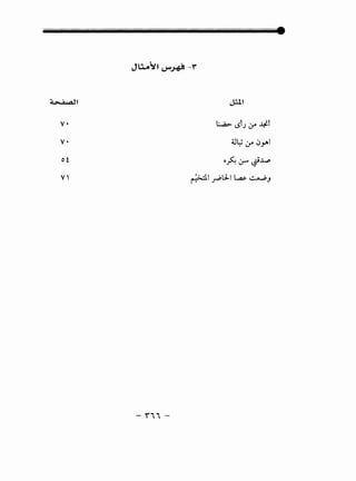 V•
V•
of
- )""-
Jitl
l:....iL> l>tJ l.r ~l
~~ l.r .J_y'l
0~~~~
~~ ~Llll,as. ~J
 