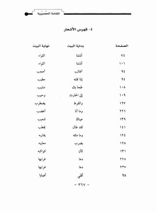 ~~~~ ~~~1..1.:1 ~ ">1.4w:::t.ll
~1_,!11 t;.:;;T Vf
~1_,!11 t;.:;;T
'.'
~t.. ~~t Q,f
~ clj 1;1 Q,f
•
~
~~ ' • A~
~J 1.!.1JL:ll Jl ' •Q,
~~ .k.;JIJ YV
-~t lit LoJ YYi
~
!l~ ''Q,~
~ JU, .ill f'. .
~)~ ~ LoJ Yf
~~ ~A
"'"
~1_,5 !)5
'r'
~~·.f' L&.~ YYo
~~.
.f' L&.~ Y'"'V
4~l
Ji' ~A
- 1V-
 