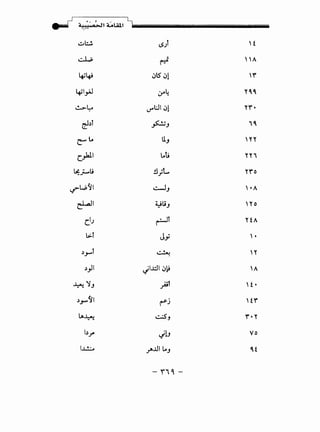 e-1 ., , ' ~
A.!).!"'>JILl.Oil.l
~.:..!. LS} H
~
~
""
~L&i . 5 ·Iu u.
'""
~I_,;J &-"4 Yl1
~l...o '-""l:JI ~1 YY"•
~bl ~J il
~t.. UJ HY
c..#I Loti YYi
~ ~ lt~..J"-1' !l;L YY"o
~t..p'JI ~J  •A
~I ~l.iJ no
c_IJ ~T YtA
6:-T Jy '.
~.,....r ~
"'~_,ll ~l..dl ~~
'"
~ ':lJ _;;t H•
~.,...~I ~j tY"
lA~ ~., Y"•Y
b_,.- ~lJ vo
I..W..:.... ~..UI LoJ 1t
- f' ~ -
 