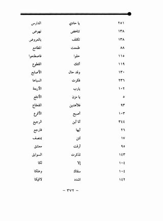 '-"")J.JI LS.)l> L Yo'
- -
'-""* ~l:J H'A
,~J~4 ~ H"A
~lkll ~ AA
l~lj 1_,1>- "0
t):Ull cl:;t "C
~~(}I Jl> ..liJ H"•
~~~ ~.fo YY"i
~J(JI ~J4 ' •y
e:'.)(JI ~;.- 4 0
t_lb.aJI ~...t..".>U Cr'
t)(JI ~t '.r
~)I ~t t;f ru
~Jlj ~t Yi
~ ~ w
-..~ ci) CO
- I_,....JI<-"! ~_;Sjj 'fr'
ts;] 'll ' •f
~J .!li.L. ' •f
ts;:;'l .)..I...!.I HY
- rv" -
 