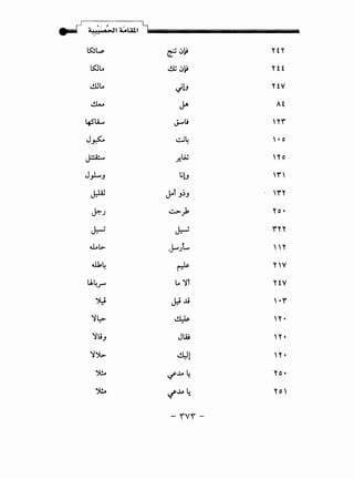 e-1 0/ , / ~
d.!).!'a>Jt 4A.4lt
LSJL.p ~c)~ yty
ts:JL. ~c)~ Yft
I!UL. ~lJ YtV
l.!.l.- JA At
lfSlA... J...-li Yr'
J~ ~4 ' • 0
~ fl. w 'y 0
J_,L.J l.ilJ
''"''
~ J.ol J~J r'Y
~J ~;, Yo•
~ ~ r'YY
.J..l>- J....JL Y
41kL
~ YV
U.4..,- L. 'il YtV
;;..;; J.:i..Li ' .r
'it.:>- ~ 'y •
'iuJ JW H•
'i~ ~I-. H•
~ 4/'~4 Yo•
~ if..l.o4 ro'
- fVf-
 